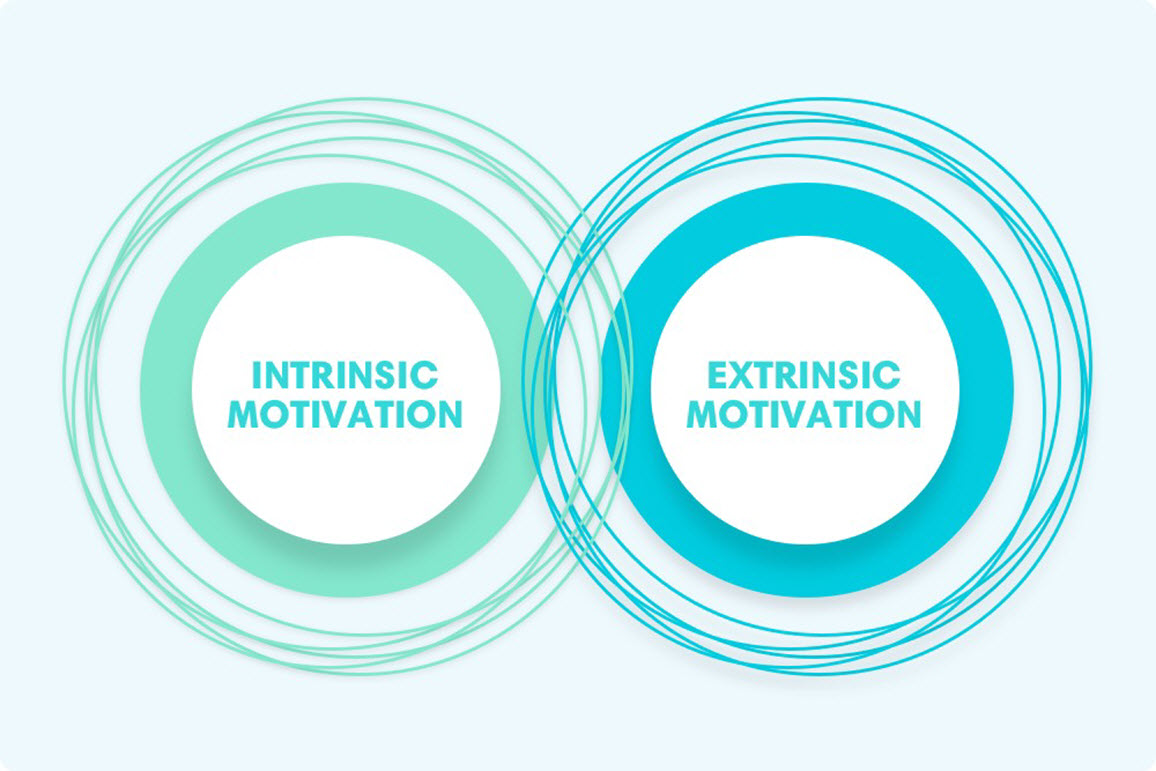 instrinsic and extrinsic motivation